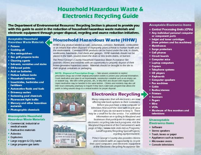 HazWasteElect Site-page-002