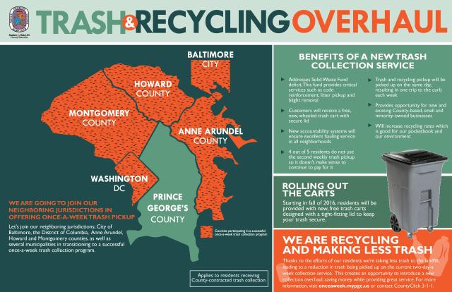 Trash & Rec Overhaul-page-001.jpg