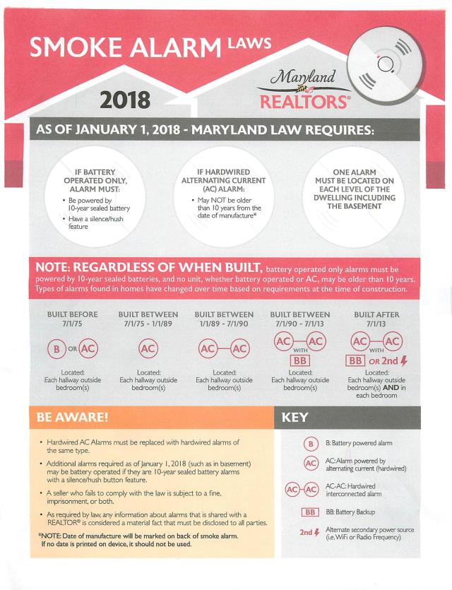 Smoke Alarm Laws-page-001.jpg