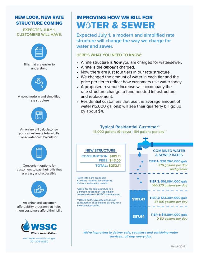 Fact Sheet - Customer-page-001.jpg