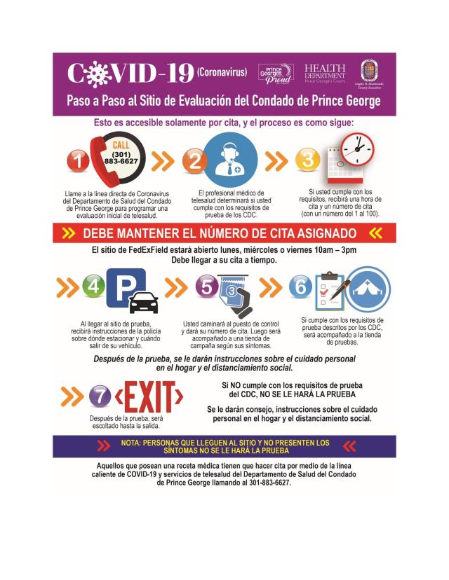 PGC Testing sites 3-30-20-page-001