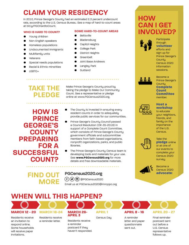 Prince Georges County Census One Pager_English-page-002.jpg