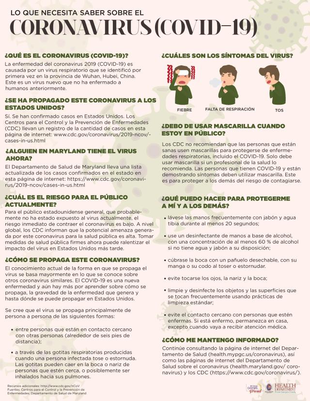 Prince Georges County COVID19 Factsheet Spanish-page-001.jpg
