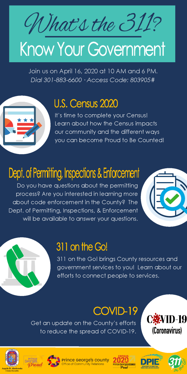 Whats the 311 - Week 4.png